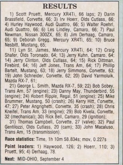 Autoweek, 15 August 1988 – Lime Rock Trans-Am results